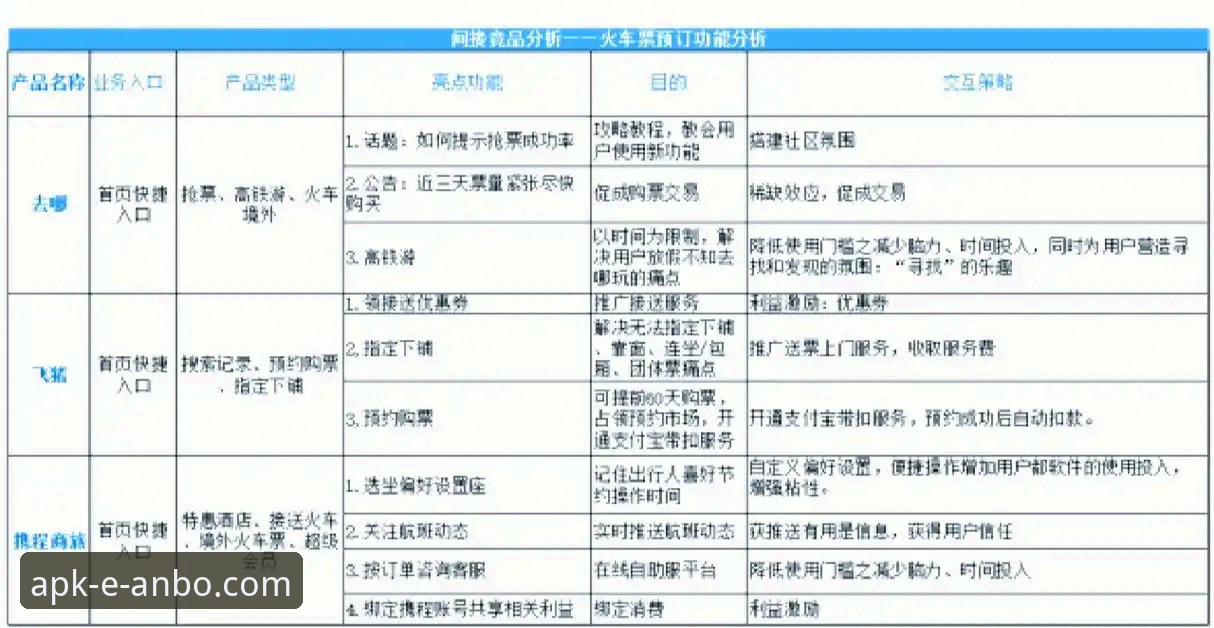 安博体育平台v2.1.0全面评测：安装包大小48.7MB，功能模块与竞品对比分析